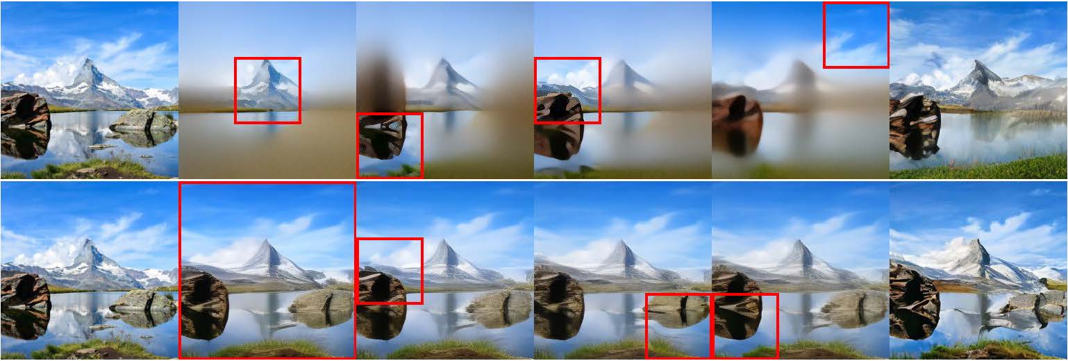 COMiT visualization 4