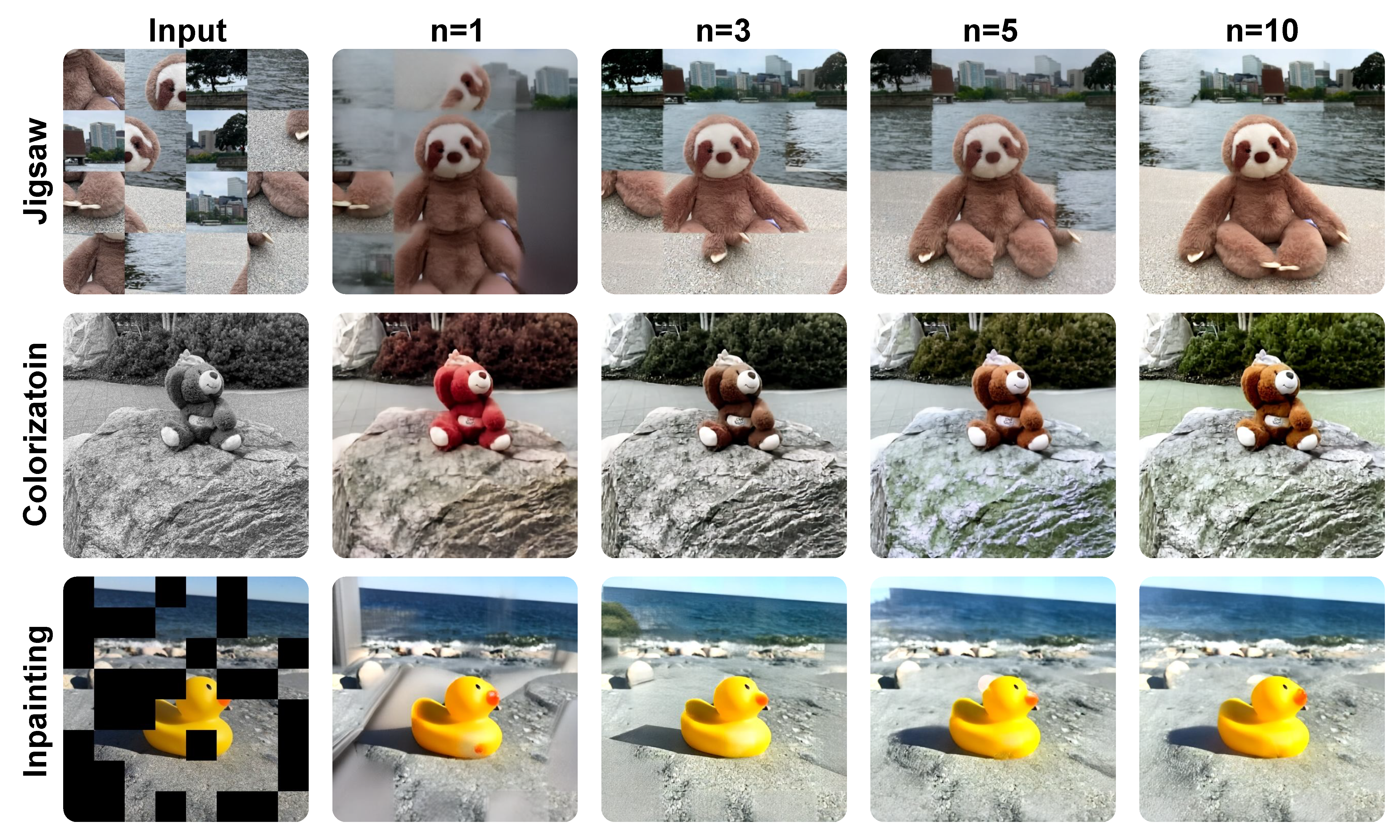 From Generation to Generalization: Emergent Few-Shot Learning in Video Diffusion Models